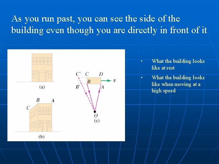 As you run past, you can see the side of the building even though