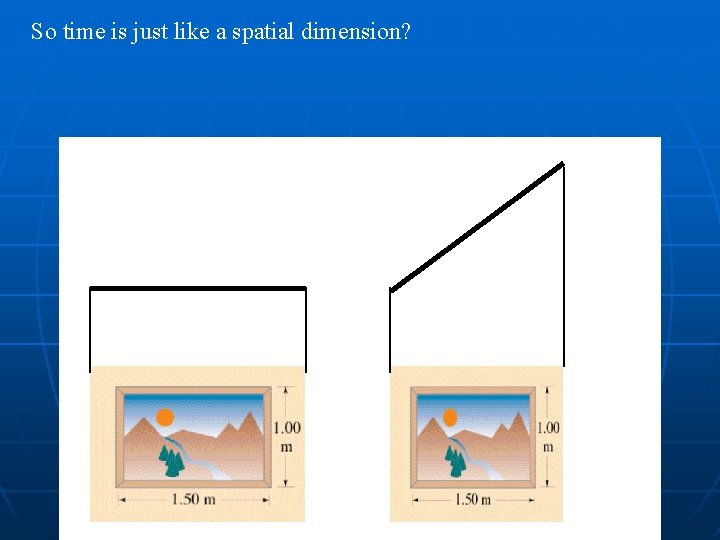 So time is just like a spatial dimension? 