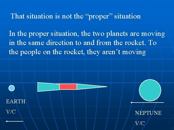 That situation is not the “proper” situation In the proper situation, the two planets