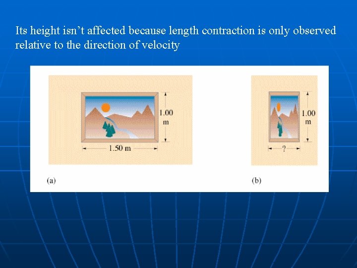 Its height isn’t affected because length contraction is only observed relative to the direction