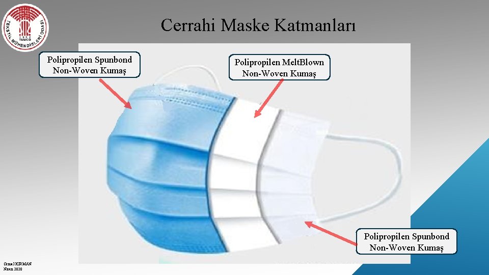 Cerrahi Maske Katmanları Polipropilen Spunbond Non-Woven Kumaş Polipropilen Melt. Blown Non-Woven Kumaş Polipropilen Spunbond