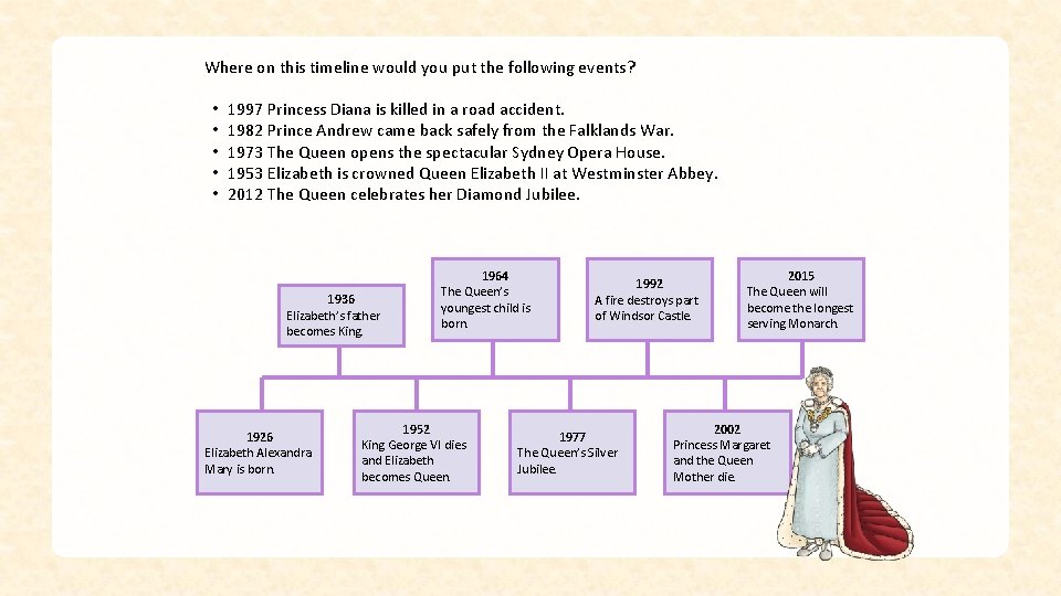 Where on this timeline would you put the following events? • • • 1997