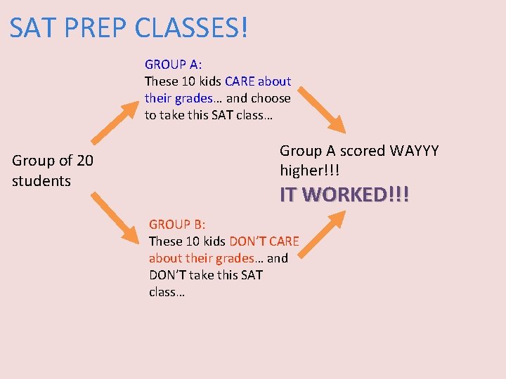 SAT PREP CLASSES! GROUP A: These 10 kids CARE about their grades… and choose