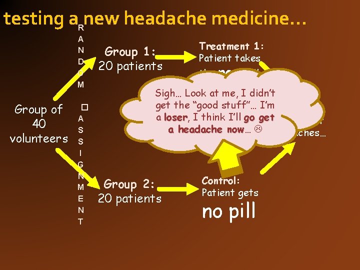 testing a new headache medicine… R A N D O M Group of 40