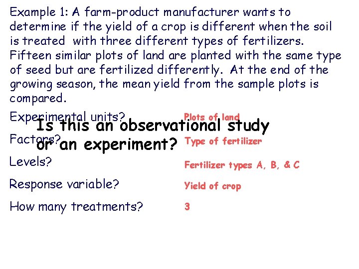 Example 1: A farm-product manufacturer wants to determine if the yield of a crop