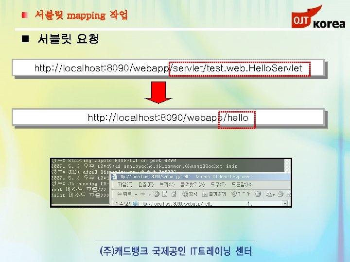 서블릿 mapping 작업 서블릿 요청 http: //localhost: 8090/webapp/servlet/test. web. Hello. Servlet http: //localhost: 8090/webapp/hello