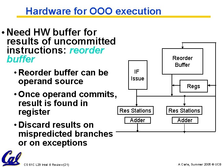 Hardware for OOO execution • Need HW buffer for results of uncommitted instructions: reorder