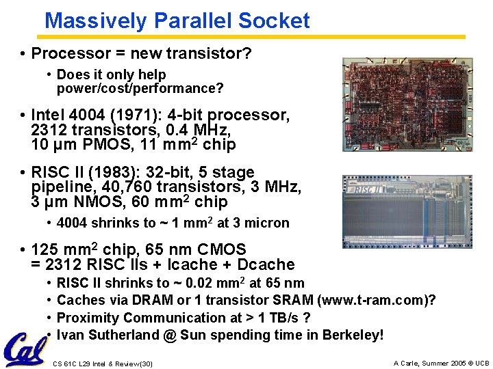 Massively Parallel Socket • Processor = new transistor? • Does it only help power/cost/performance?