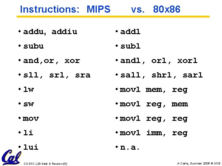 Instructions: MIPS vs. 80 x 86 • addu, addiu • addl • subu •