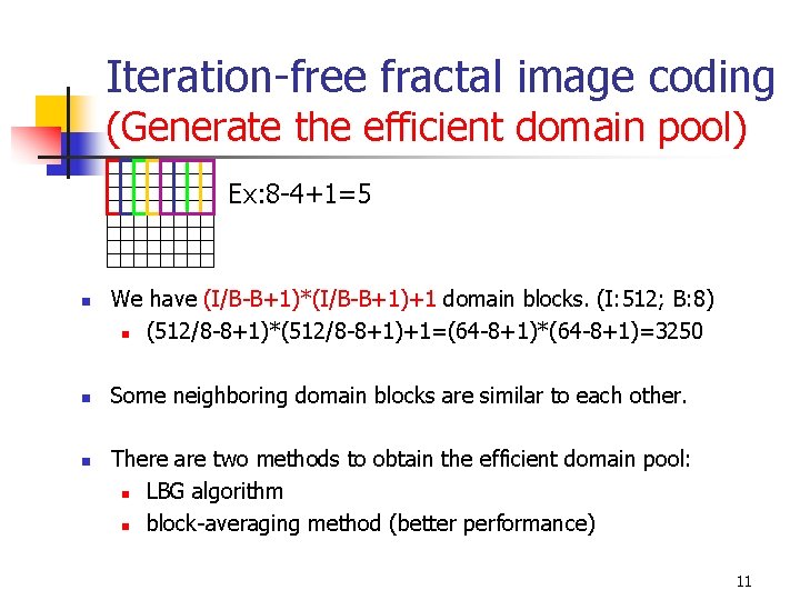 Iteration-free fractal image coding (Generate the efficient domain pool) Ex: 8 -4+1=5 n n