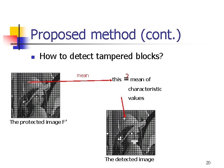 Proposed method (cont. ) n How to detect tampered blocks? mean of this =