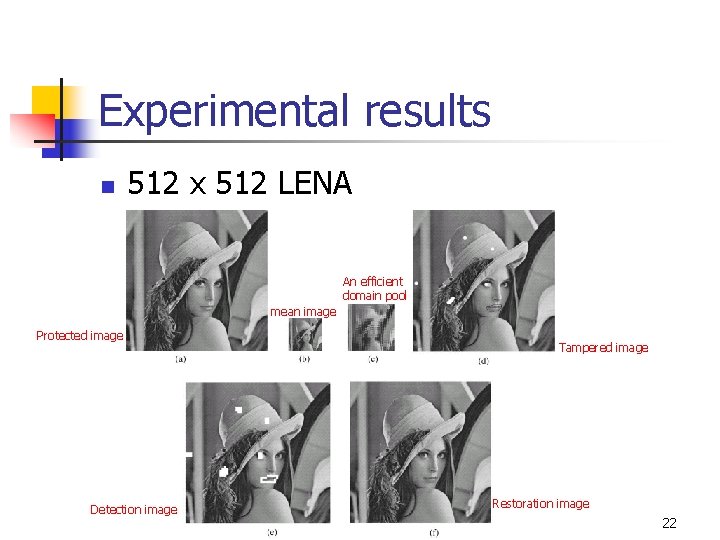 Experimental results n 512 x 512 LENA An efficient domain pool mean image Protected