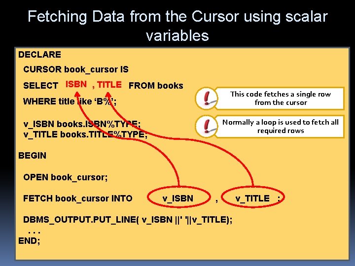 Fetching Data from the Cursor using scalar variables DECLARE CURSOR book_cursor IS SELECT ISBN, Fetching Data from the Cursor using scalar variables DECLARE CURSOR book_cursor IS SELECT ISBN,