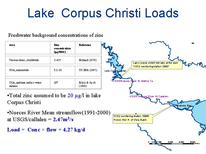 Lake Corpus Christi Loads Freshwater background concentrations of zinc Area Zinc concentration ( g/liter)