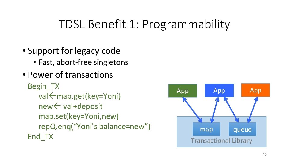 TDSL Benefit 1: Programmability • Support for legacy code • Fast, abort-free singletons •