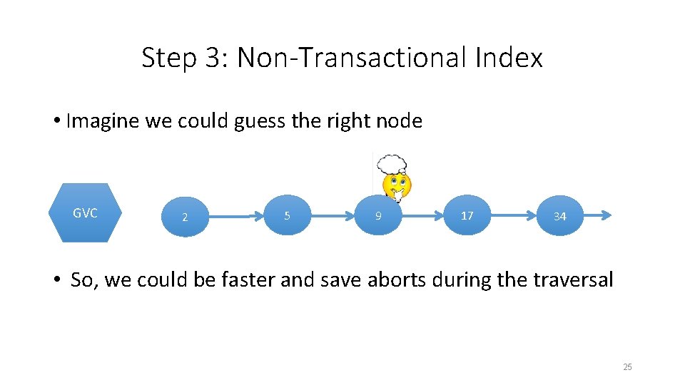 Step 3: Non-Transactional Index • Imagine we could guess the right node GVC 2