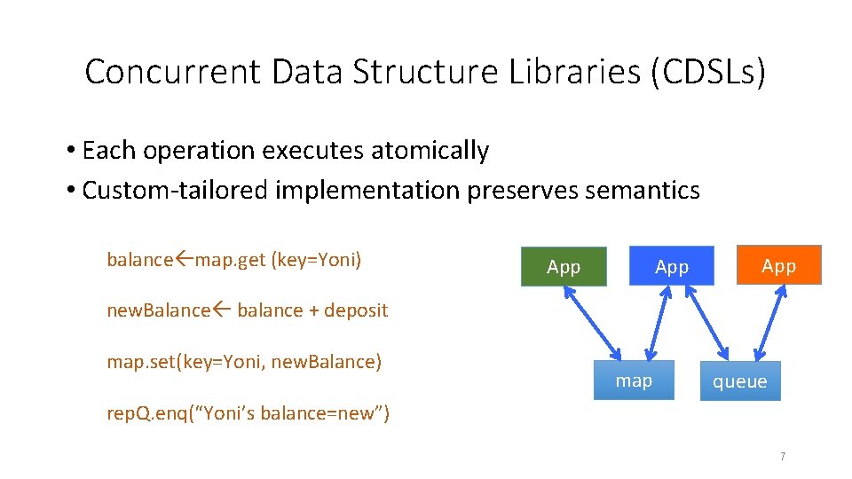 Concurrent Data Structure Libraries (CDSLs) • Each operation executes atomically • Custom-tailored implementation preserves