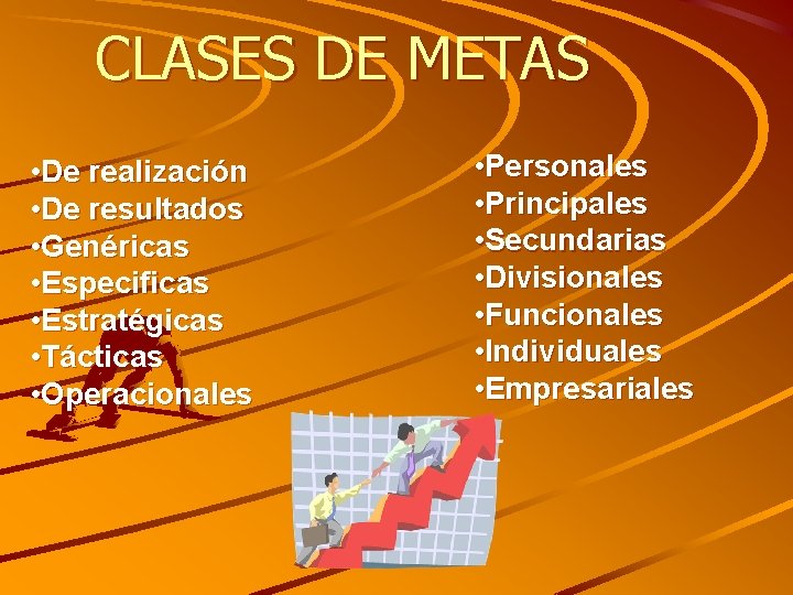 CLASES DE METAS • De realización • De resultados • Genéricas • Especificas •