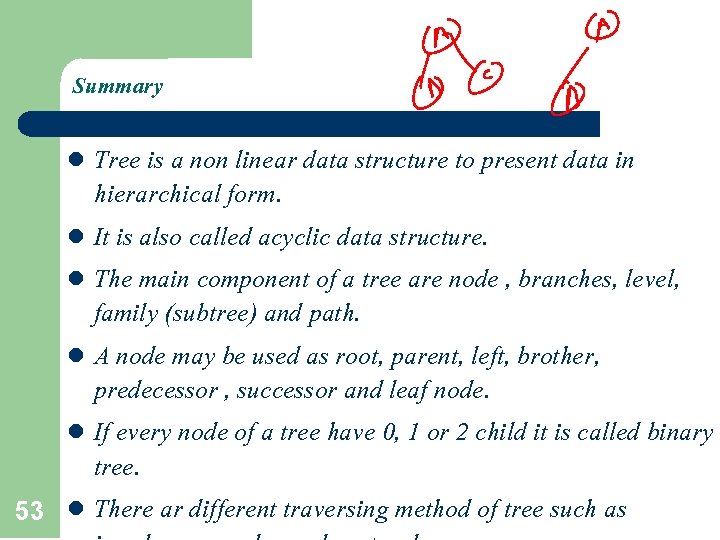 Summary Tree is a non linear data structure to present data in hierarchical form. Summary Tree is a non linear data structure to present data in hierarchical form.
