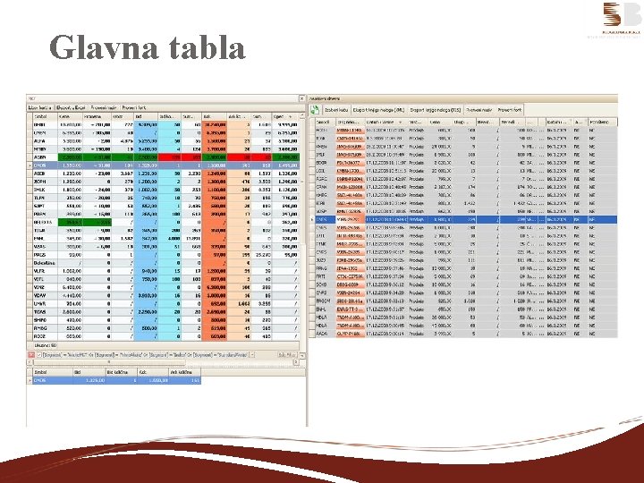 Glavna tabla - FORMA - 