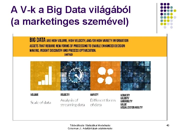A V-k a Big Data világából (a marketinges szemével) Többváltozós Statisztikai Modellezés Csicsman J.