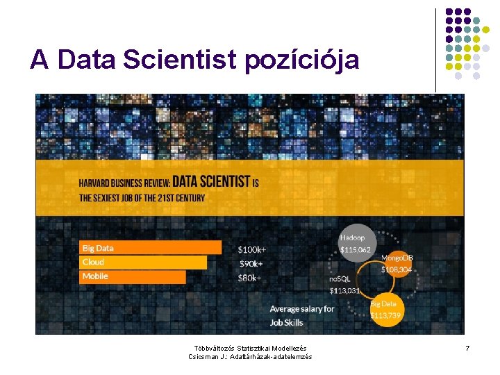 A Data Scientist pozíciója Többváltozós Statisztikai Modellezés Csicsman J. : Adattárházak-adatelemzés 7 
