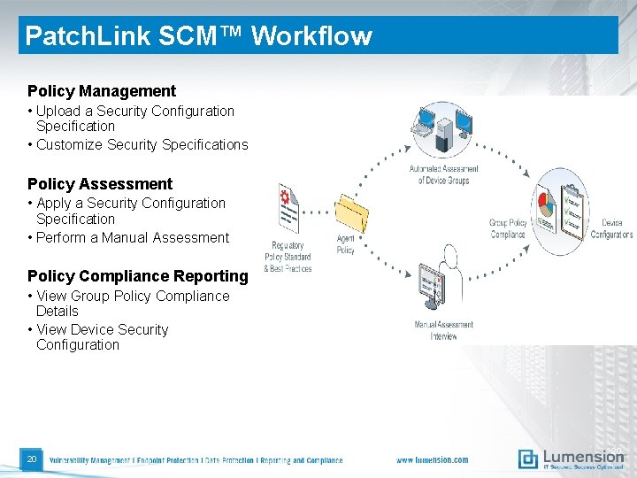 Patch. Link SCM™ Workflow Policy Management • Upload a Security Configuration Specification • Customize