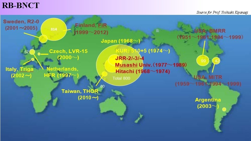 RB-BNCT Source for Prof. Yoshiaki Kiyanagi Rong Liu, SLHi. PP-9, 27 September, 2019 @