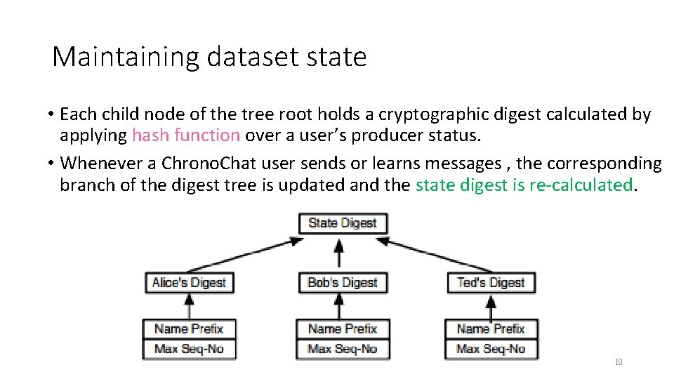 Maintaining dataset state • Each child node of the tree root holds a cryptographic