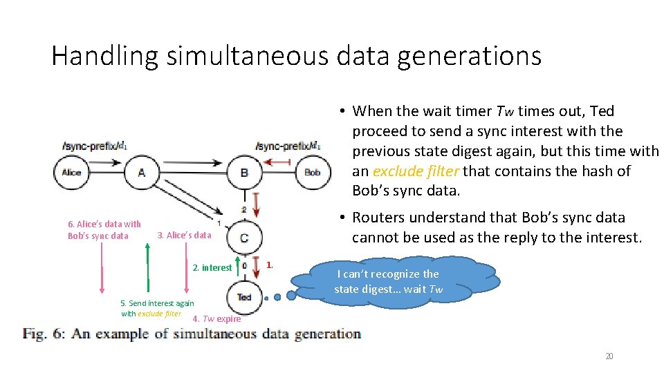 Handling simultaneous data generations • When the wait timer Tw times out, Ted proceed