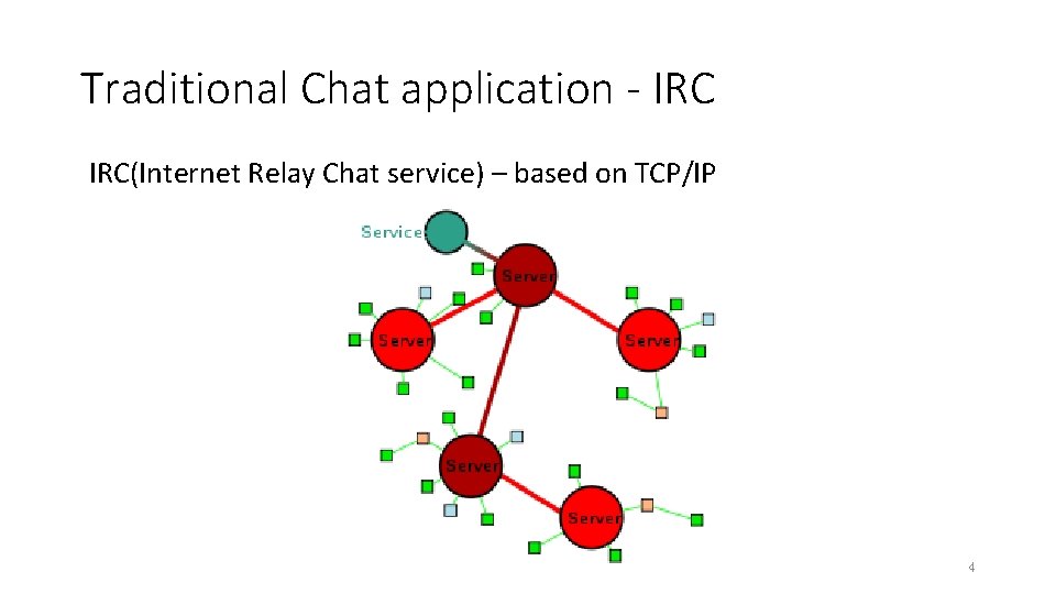 Traditional Chat application - IRC(Internet Relay Chat service) – based on TCP/IP 4 