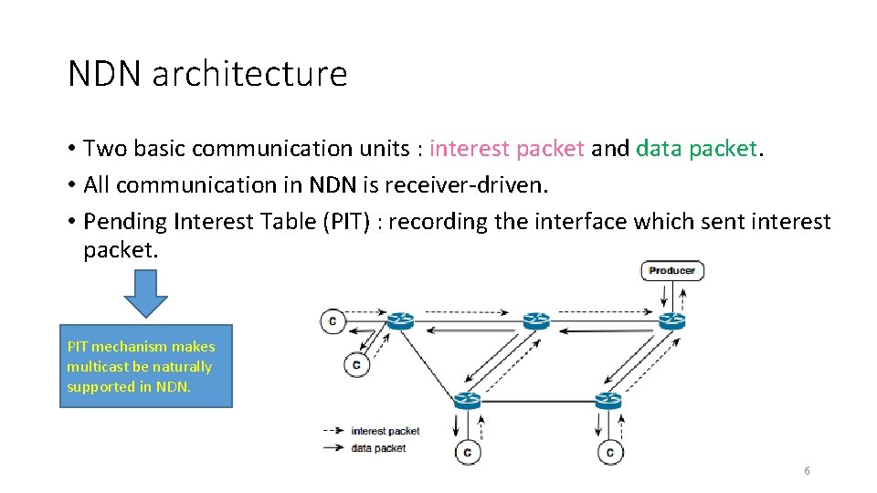 NDN architecture • Two basic communication units : interest packet and data packet. •