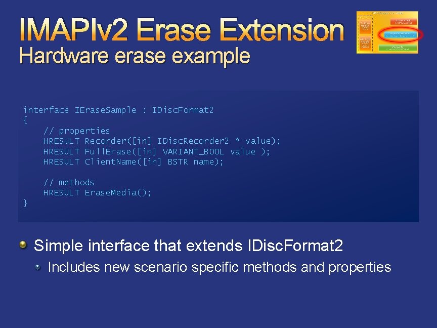 IMAPIv 2 Erase Extension Hardware erase example interface IErase. Sample : IDisc. Format 2