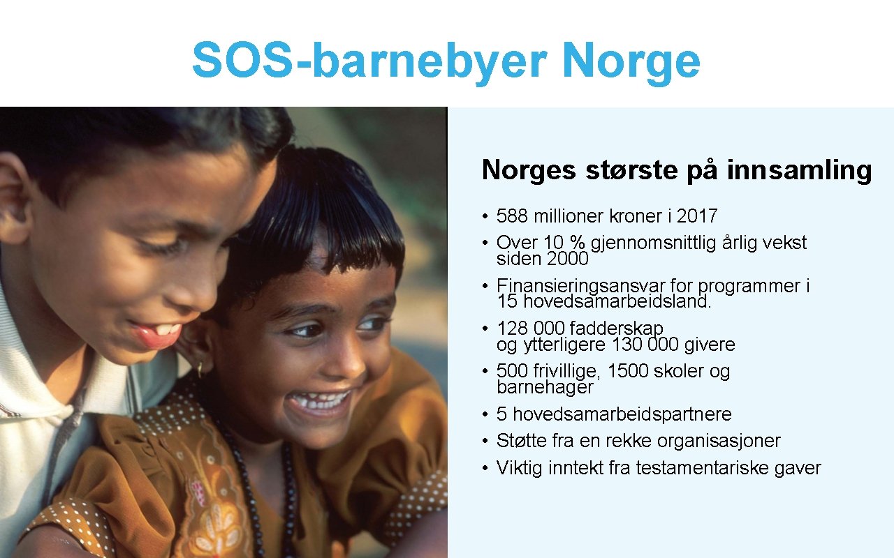 SOS-barnebyer Norges største på innsamling • 588 millioner kroner i 2017 • Over 10