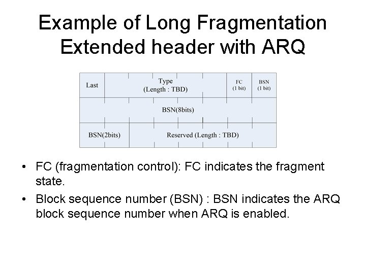Example of Long Fragmentation Extended header with ARQ • FC (fragmentation control): FC indicates