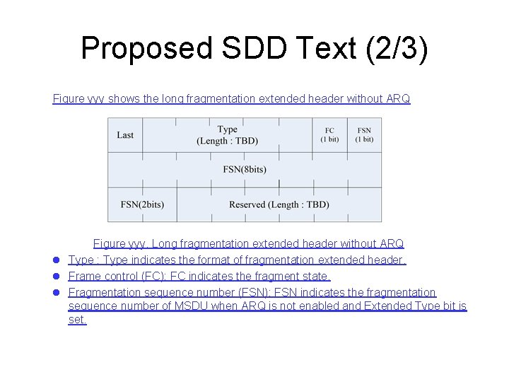 Proposed SDD Text (2/3) Figure yyy shows the long fragmentation extended header without ARQ