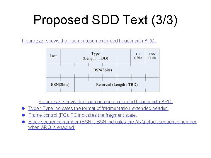 Proposed SDD Text (3/3) Figure zzz. shows the fragmentation extended header with ARQ. l