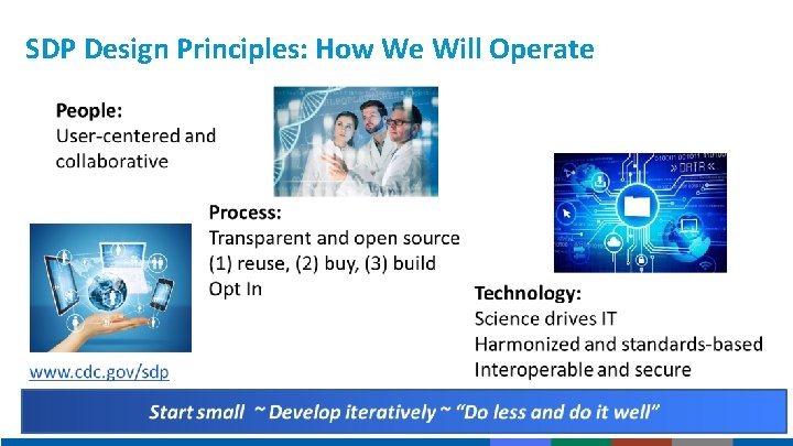 SDP Design Principles: How We Will Operate 