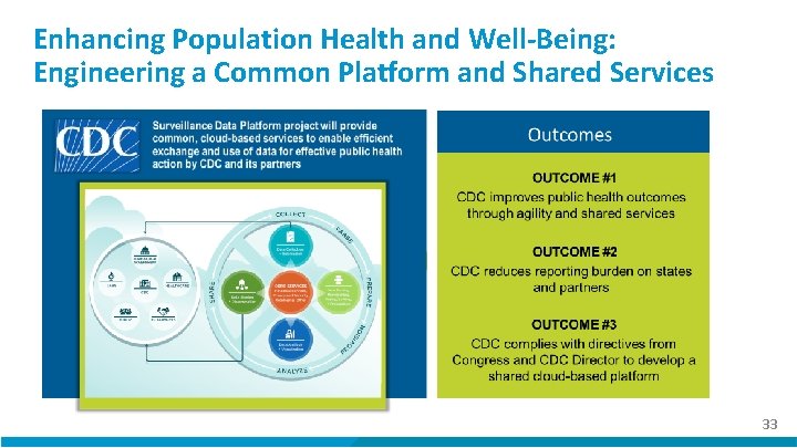 Enhancing Population Health and Well-Being: Engineering a Common Platform and Shared Services 33 