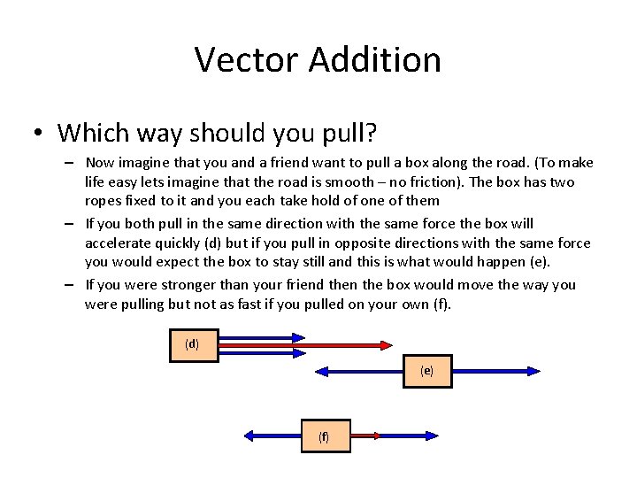 Vector Addition • Which way should you pull? – Now imagine that you and