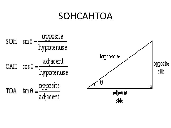 SOHCAHTOA 
