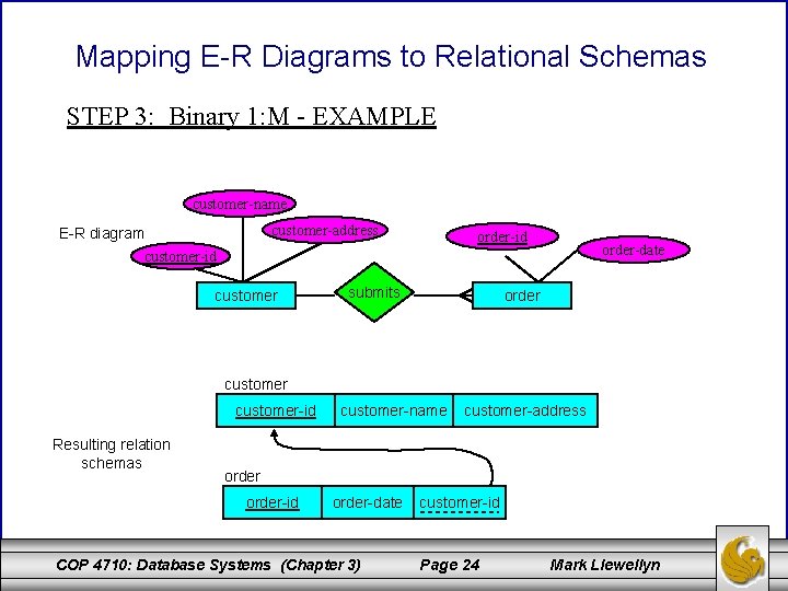 Mapping E-R Diagrams to Relational Schemas STEP 3: Binary 1: M - EXAMPLE customer-name