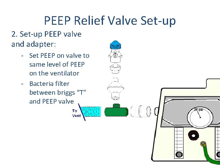 PEEP Relief Valve Set-up 2. Set-up PEEP valve and adapter: - Set PEEP on