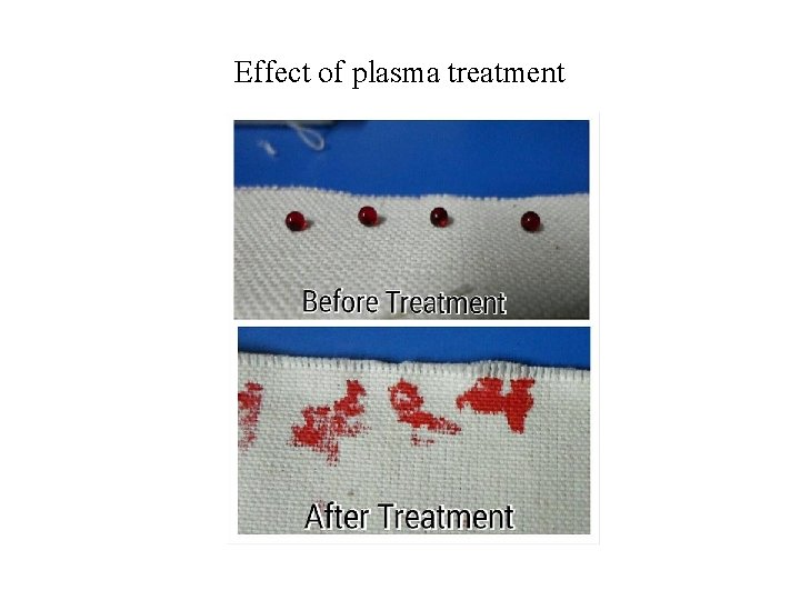 Effect of plasma treatment 
