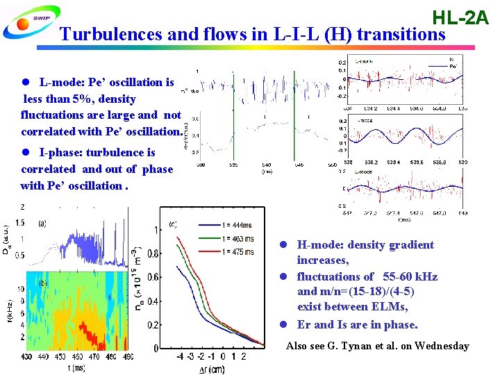 HL-2 A Turbulences and flows in L-I-L (H) transitions l L-mode: Pe’ oscillation is HL-2 A Turbulences and flows in L-I-L (H) transitions l L-mode: Pe’ oscillation is