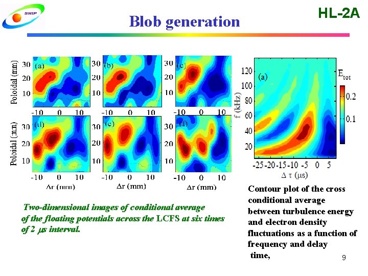 Blob generation Two-dimensional images of conditional average of the floating potentials across the LCFS Blob generation Two-dimensional images of conditional average of the floating potentials across the LCFS