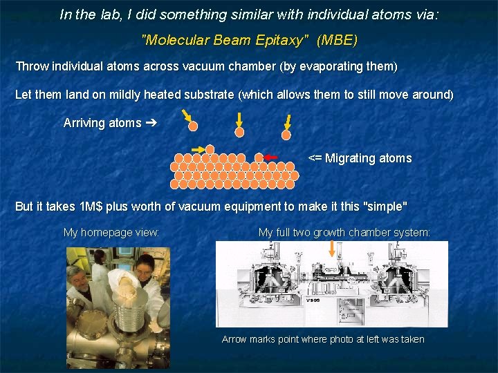 In the lab, I did something similar with individual atoms via: "Molecular Beam Epitaxy"