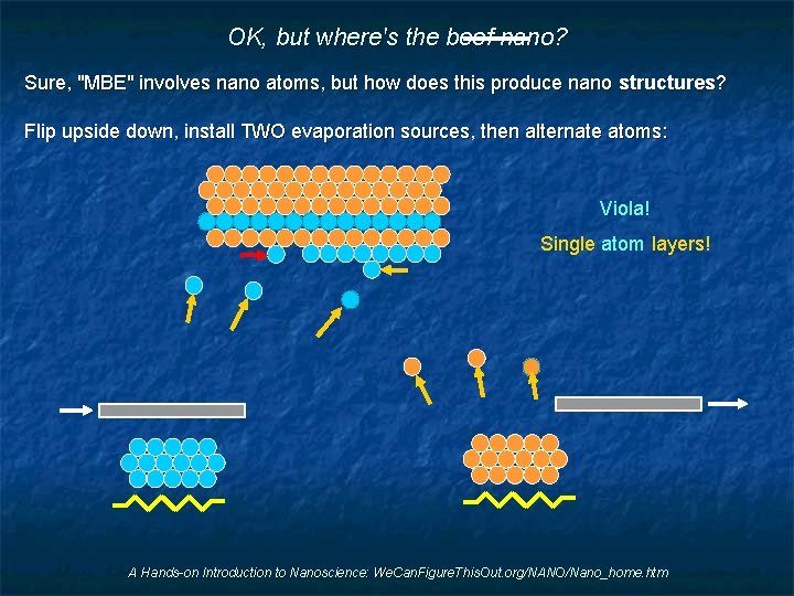 OK, but where's the beef nano? Sure, "MBE" involves nano atoms, but how does