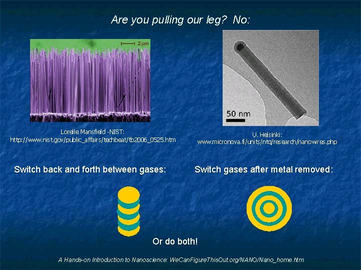 Are you pulling our leg? No: Lorelle Mansfield -NIST: http: //www. nist. gov/public_affairs/techbeat/tb 2006_0525.