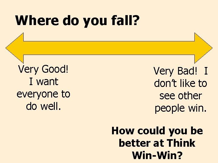 Where do you fall? Very Good! I want everyone to do well. Very Bad!